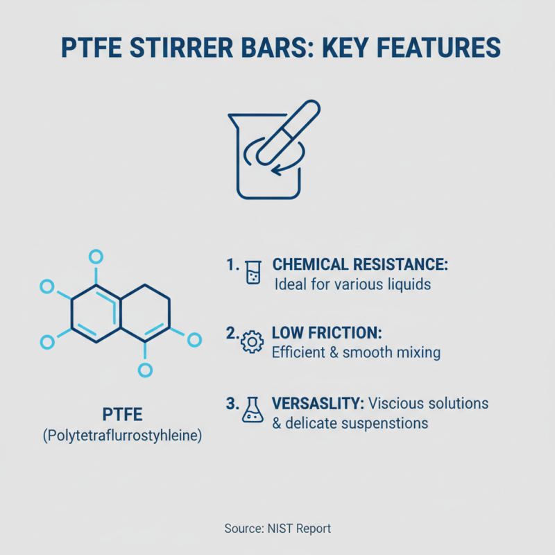 The Best PTFE Stirrer Bar for Your Lab Needs?