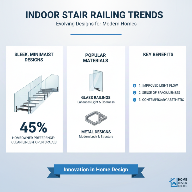 How to Choose the Best Indoor Stair Railing Kits for Your Home?