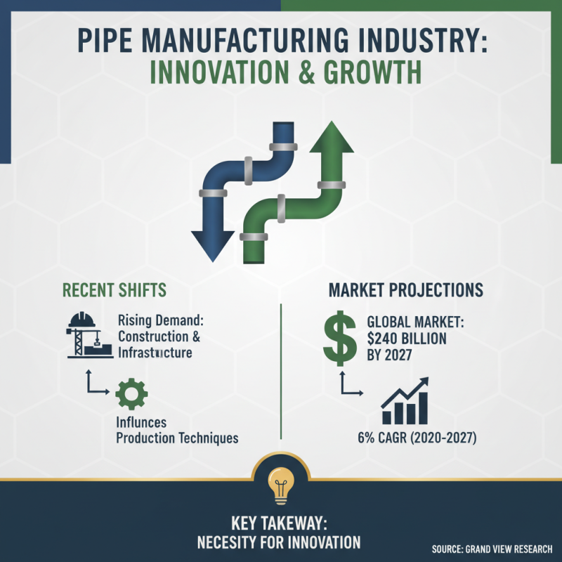 The 10 Best Pipe Manufacturers You Should Know?