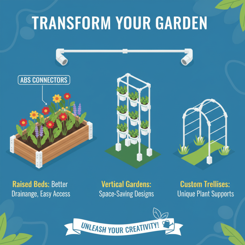 2026 How to Use Abs Garden Connector Effectively for Your Landscape Needs?