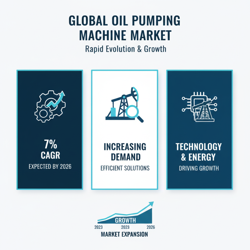10 Best Oil Pumping Machines for Efficient Performance in 2026?