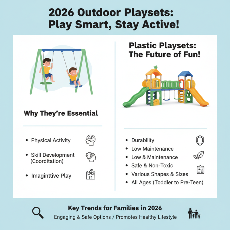 Top 5 Plastic Outdoor Playsets for Kids in 2026?