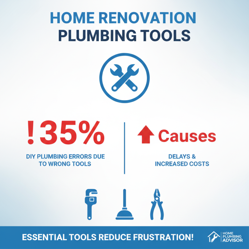 2026 Top Plumbing Accessories You Need for Your Home Renovation?