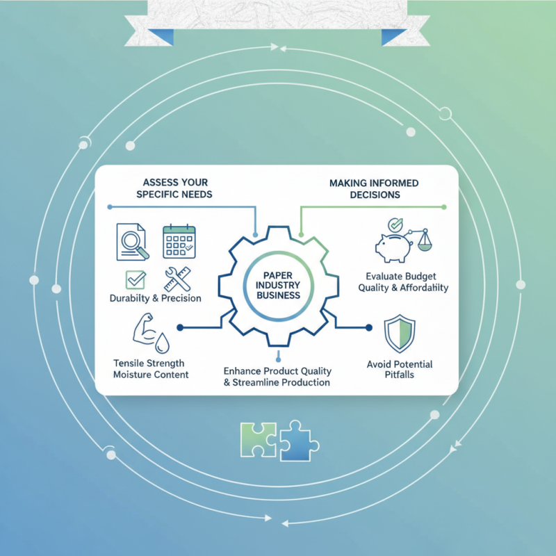 2026 How to Choose the Best Paper Testing Equipment for Your Needs?