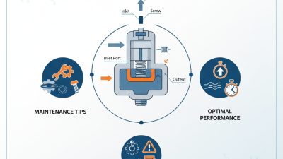 Overflow Valve Block Essential Tips for Optimal Performance?