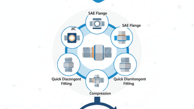 Top 5 Hydraulic Fittings to Enhance Your Equipment Performance?