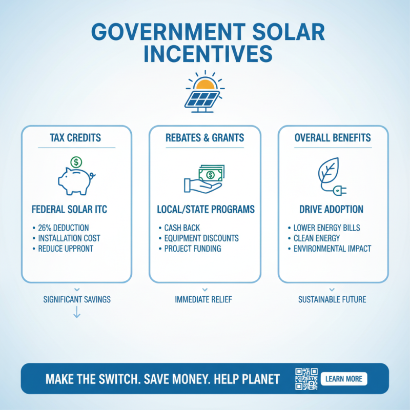 Top 10 Benefits of Solar System Installation Today?