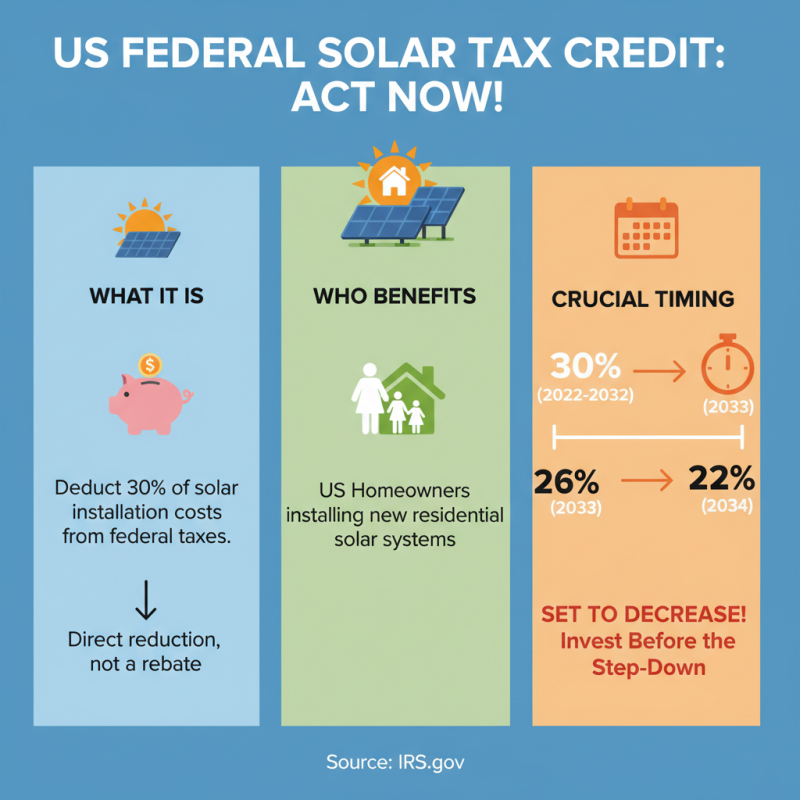 Why Choose Solar Energy for Your Home?