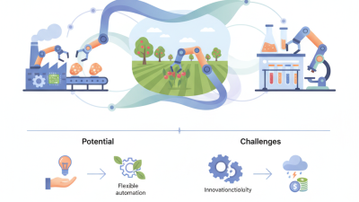 How to Enhance Industry with Soft Robotics Techniques?