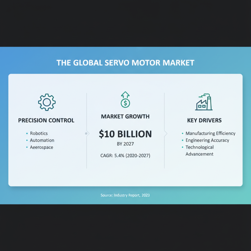 Top 10 Servo Motors for Precision Control in Your Projects?
