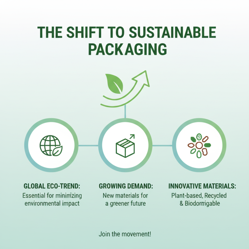 2026 Best Plastic Packaging Bags for Eco Friendly Solutions?