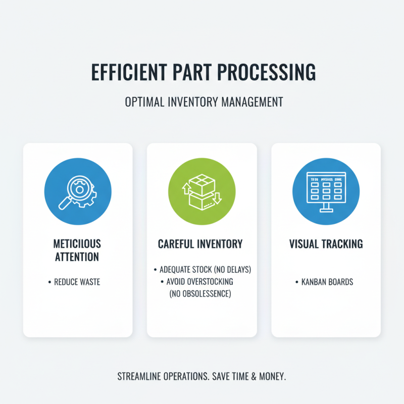 How to Efficiently Manage the Processing Of Parts?