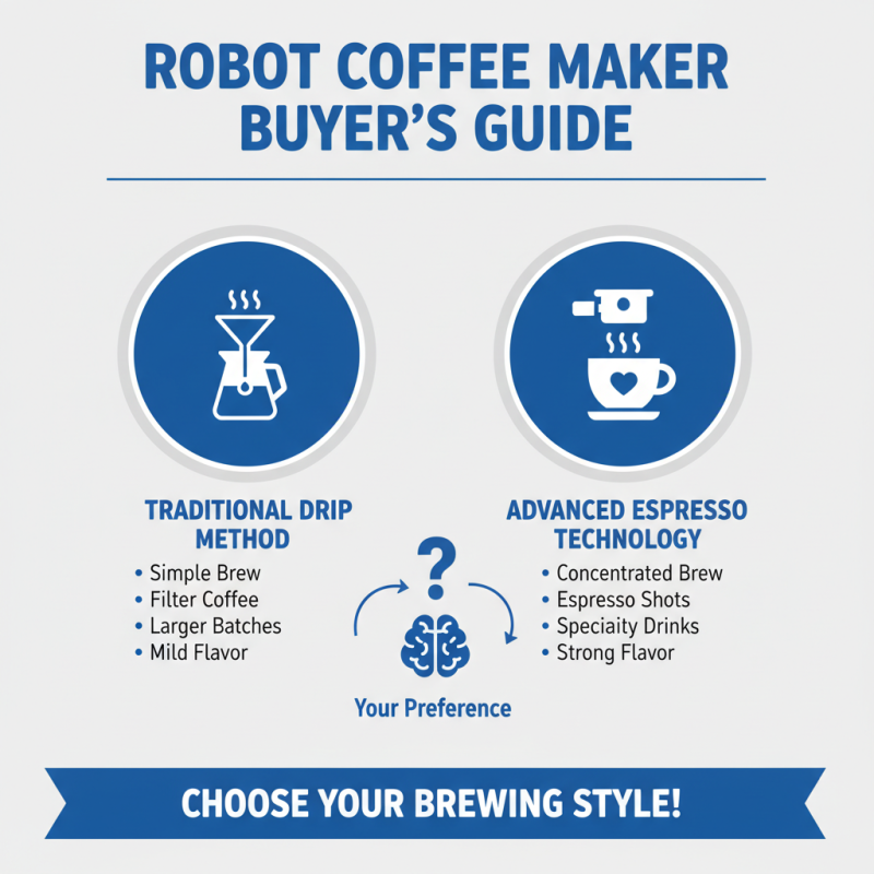 Best Robot Coffee Makers of 2026 Which One Should You Buy