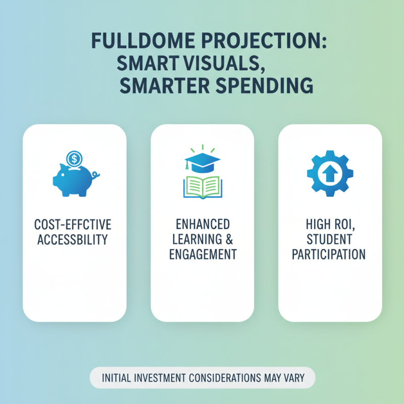 Top 10 Benefits of Fulldome Projection Technology?