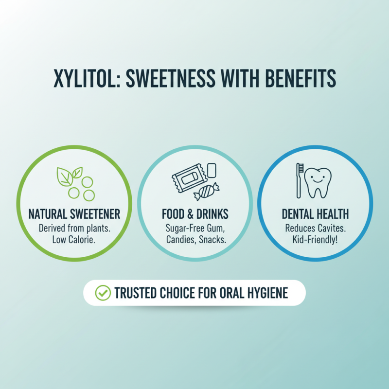 2026 Best Xylitol Natural Sweetener Benefits and Uses Explained?
