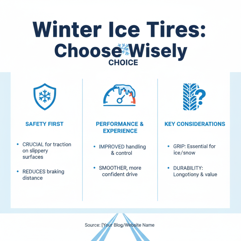 2026 Top Ice Tires What You Need to Know for Winter Driving Safety