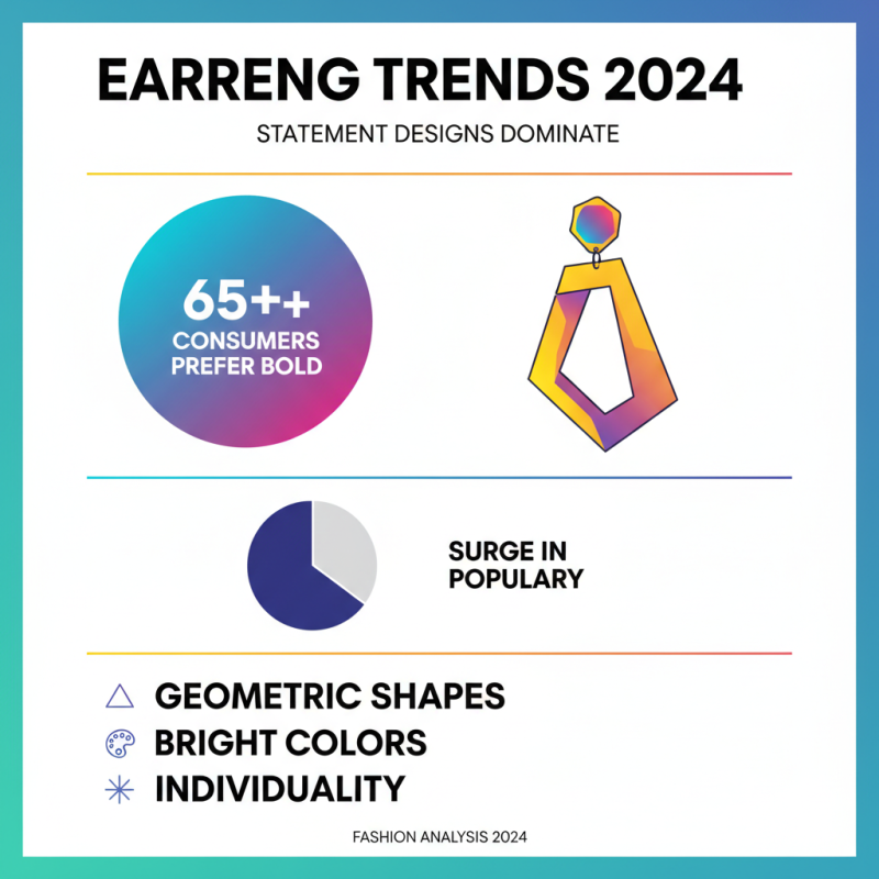 How to Choose the Perfect Earrings Jewelry for Any Occasion?