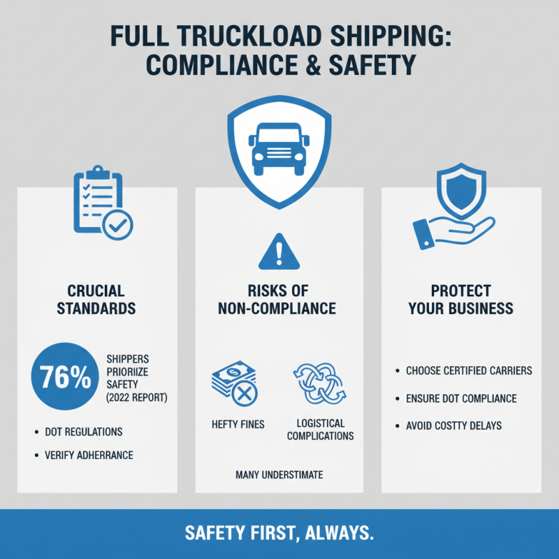 How to Choose the Right Full Truck Load Shipping Service for Your Business?