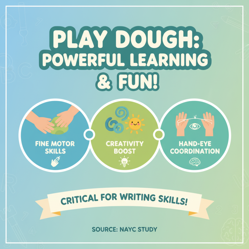 10 Essential Play Dough Tips for Creative Fun and Learning