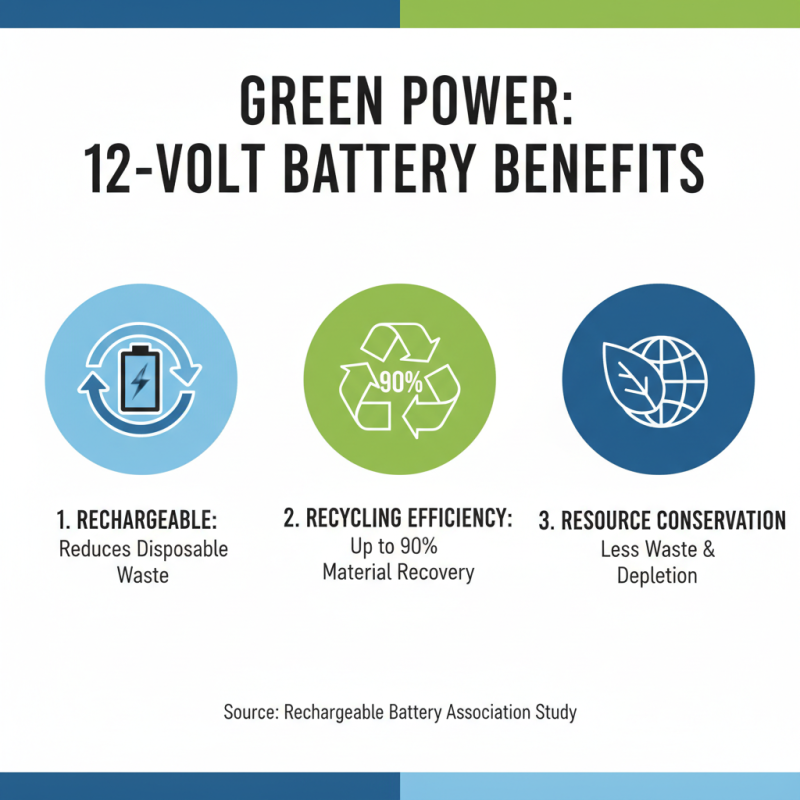 Top 10 Benefits of Using 12 Battery for Your Devices and Projects?
