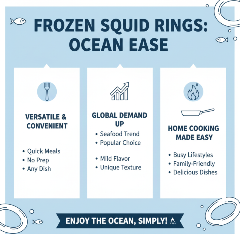 What is a Frozen Squid Ring and How to Use It?