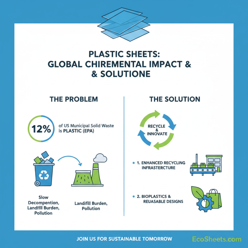 What is Thick Plastic Sheets and Their Uses?
