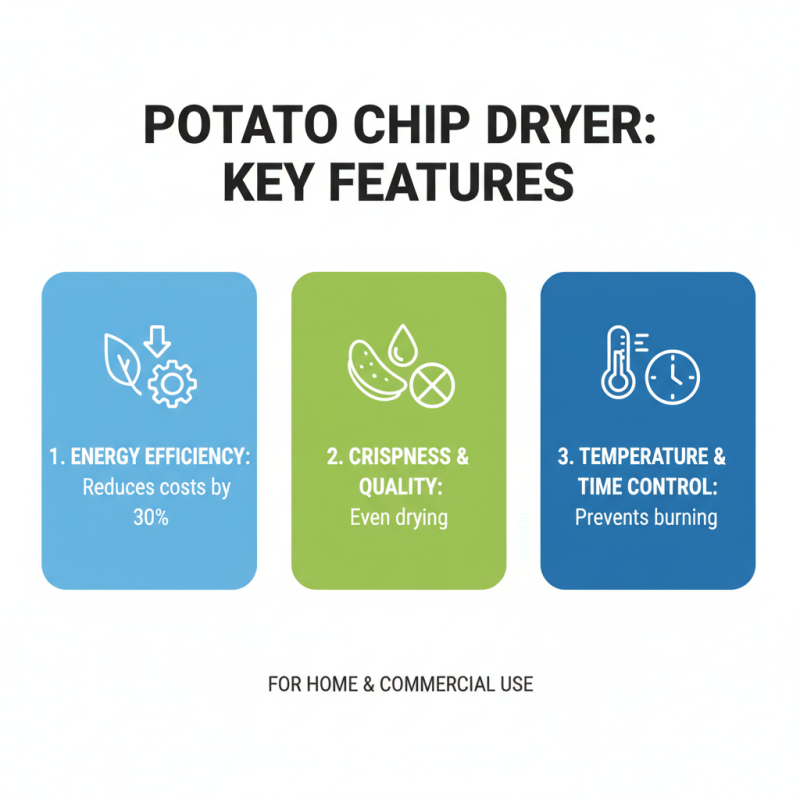 Best Potato Chips Dryer Machine for Perfectly Crispy Snacks?