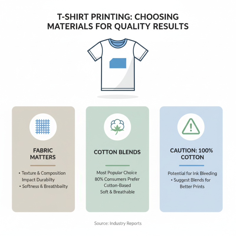 How to Machine Print On T Shirt for Best Results?