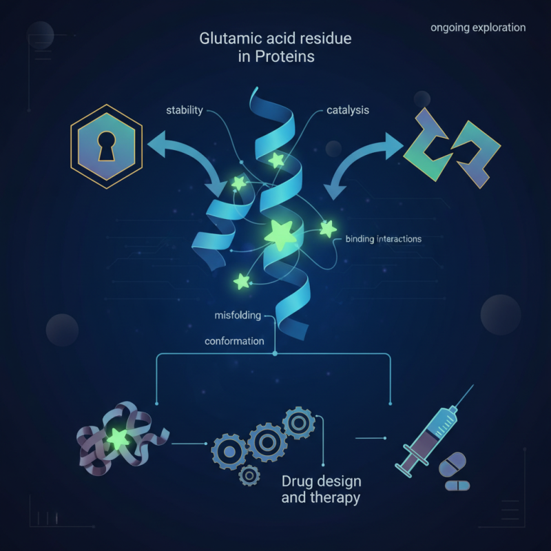 What is the Role of Glutamic Acid Residue in Proteins?