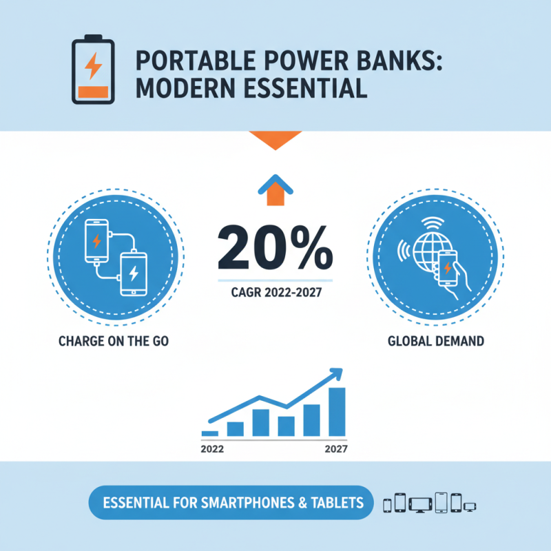 How to Choose the Best Portable Power Bank for Your Needs?