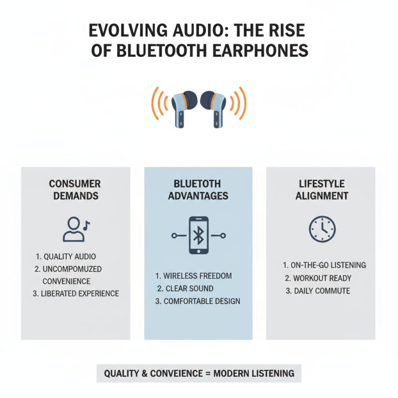 Best Bluetooth Earphones for Ultimate Sound Quality?