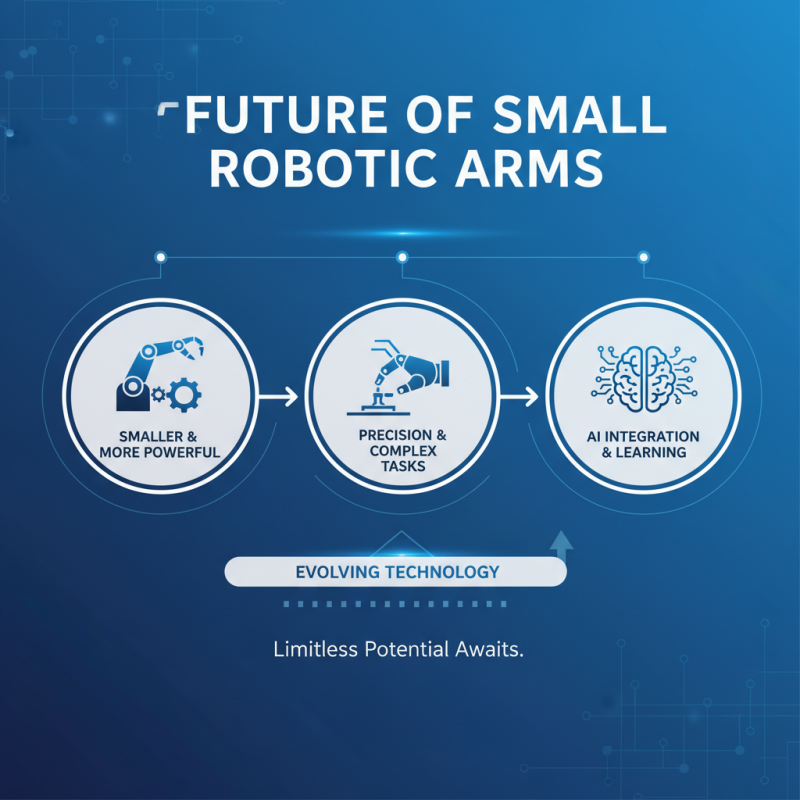 What is a small robotic arm and how does it work?