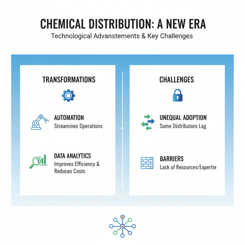 Why Do Chemical Distributors Play a Critical Role in the Supply Chain?