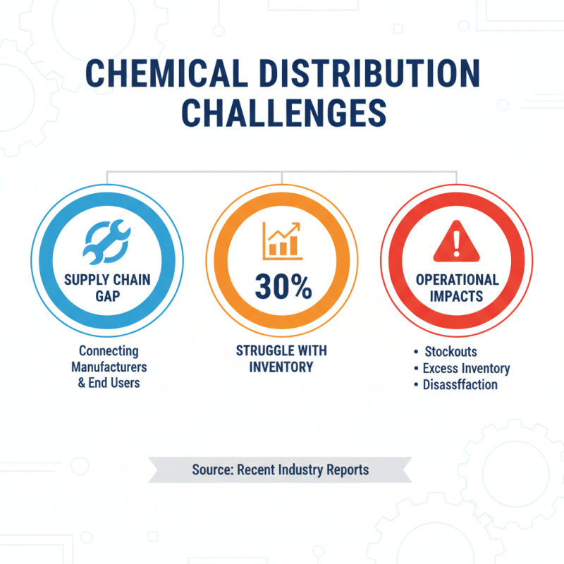 Why Do Chemical Distributors Play a Critical Role in the Supply Chain?