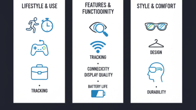Smart Glasses Tips for Choosing the Right Pair for You?