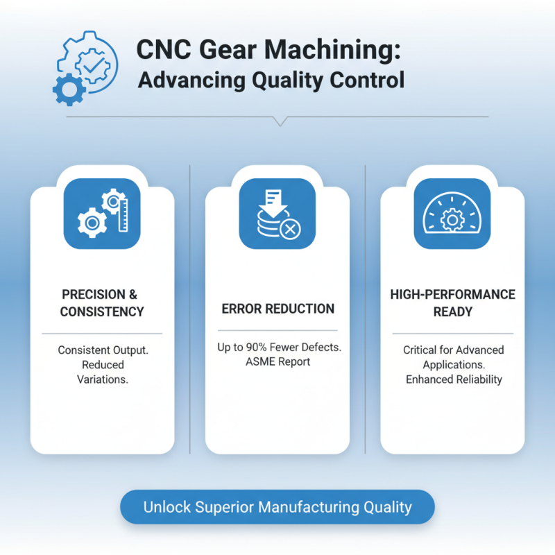 Top 10 Benefits of Using CNC Gears for Your Manufacturing Needs?
