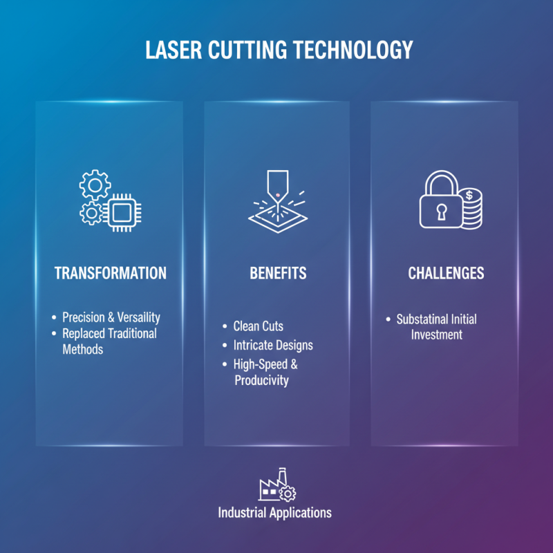What is a Laser Cutting Machine and How Does It Work?