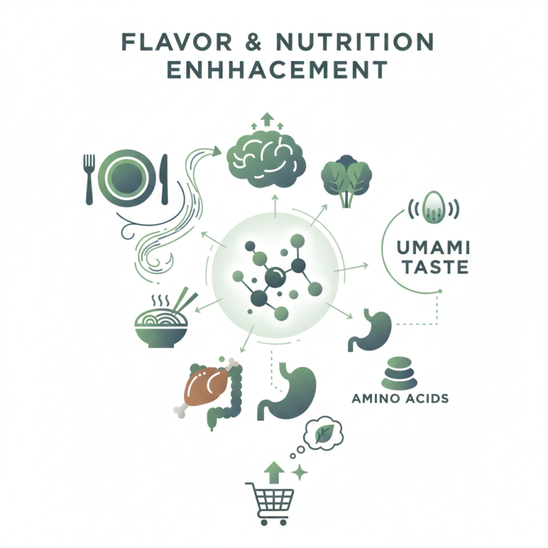 What are the Benefits of Glutamic Acid Residue in Foods?