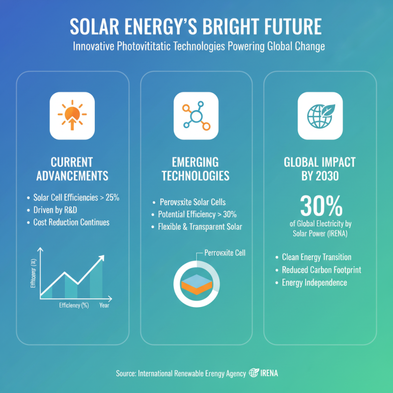 Top 10 Solar Energy Solutions for a Sustainable Future?