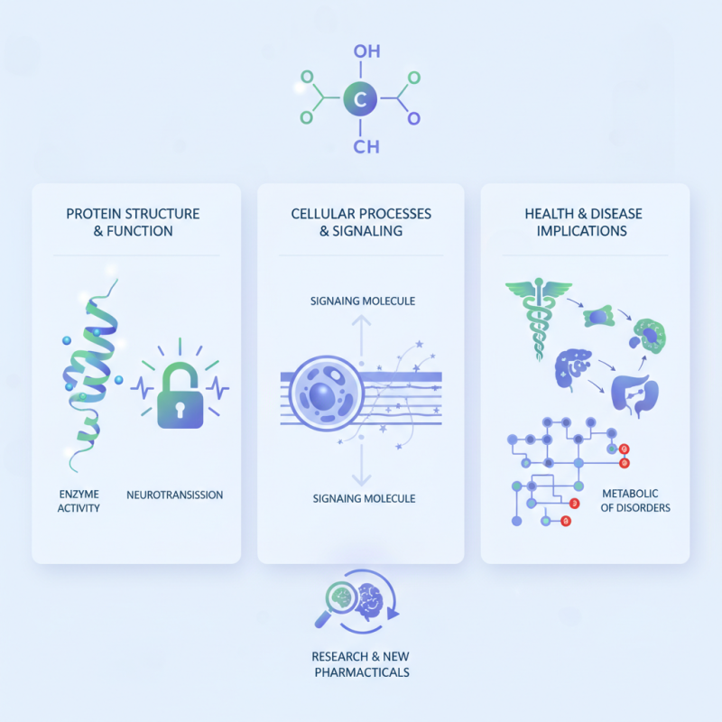 What is Glutamic Acid Residue and Why is it Important?