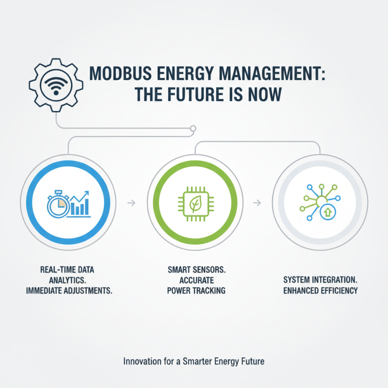 2026 Best Modbus Energy Meter for Efficient Energy Management?