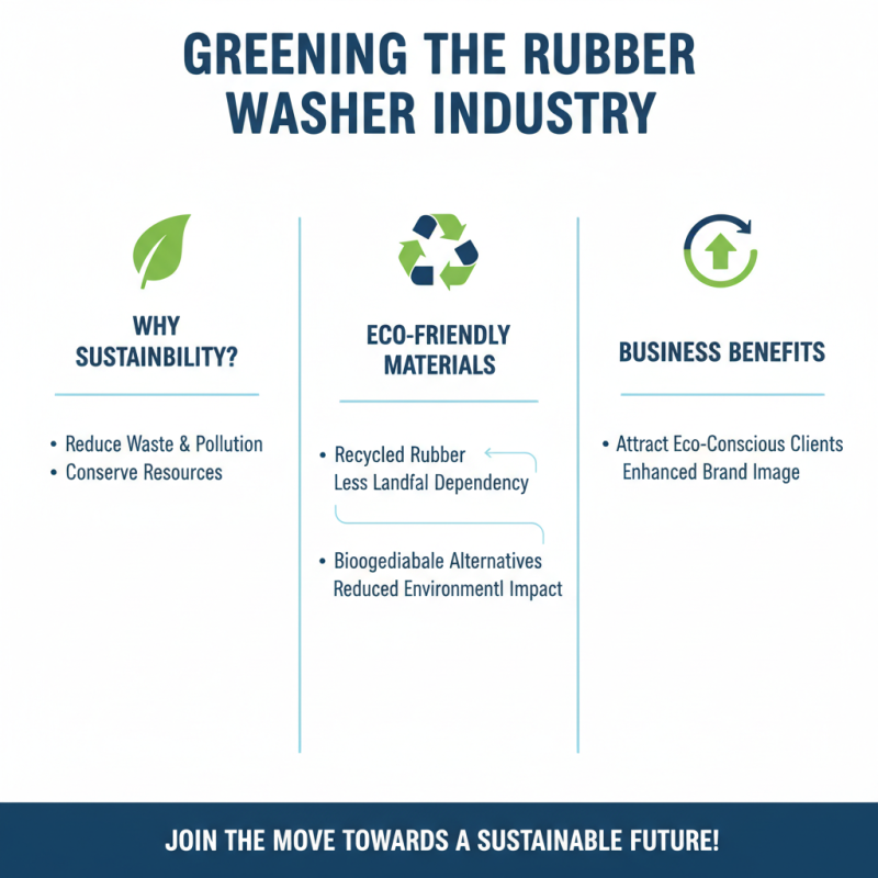 2026 Top Rubber Washers Trends and Innovations to Watch Out For?
