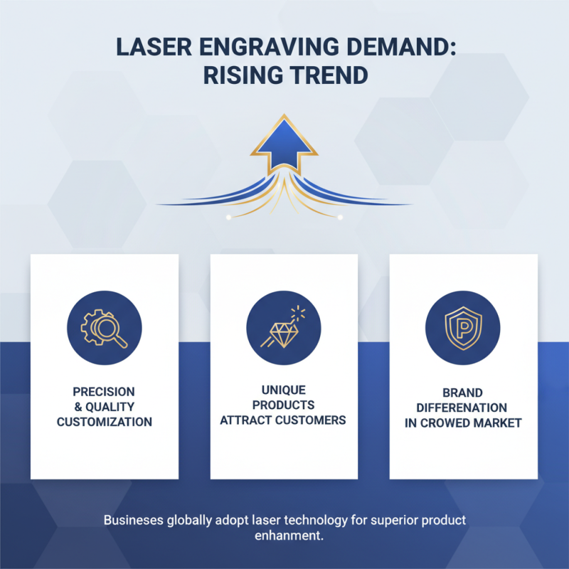 Why Choose a Commercial Laser Engraver for Your Business Needs?