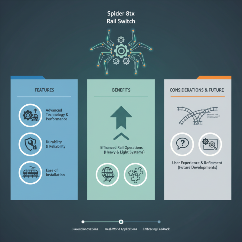2026 Best Spider 8tx Rail Switch Features and Benefits?