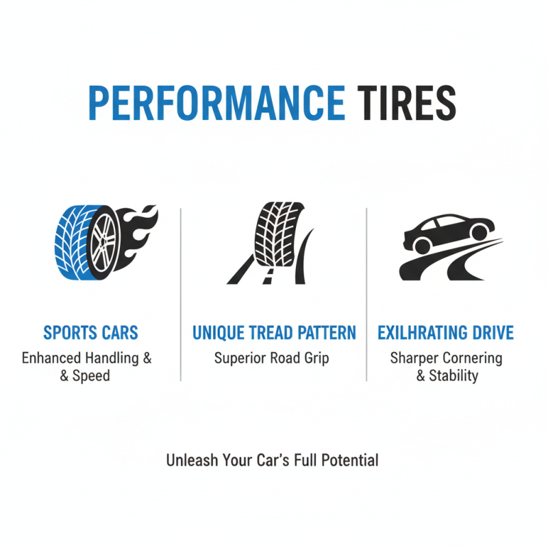 What is the Importance of Different Types of Automobile Tires?