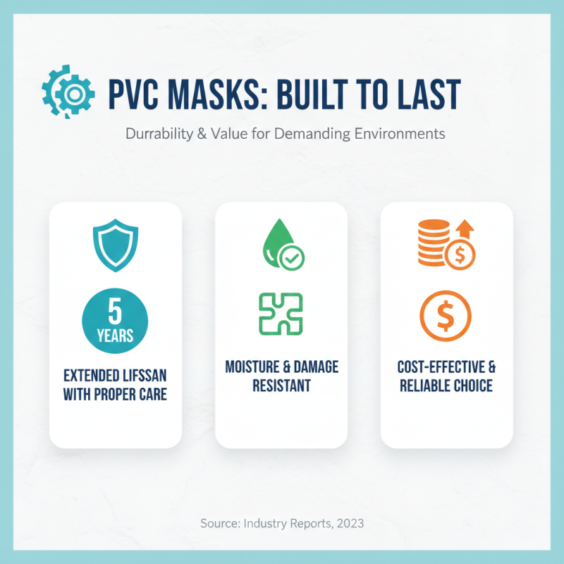 Why Choose a PVC Mask for Your Safety and Comfort?