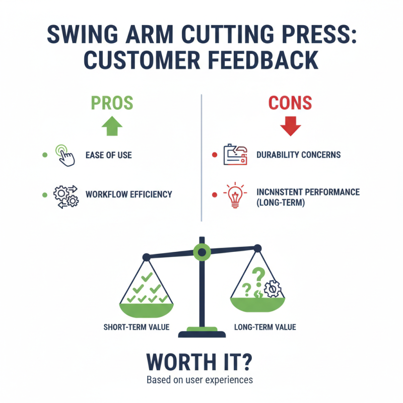 Best Swing Arm Cutting Press Reviews for 2026 Is It Worth Buying?