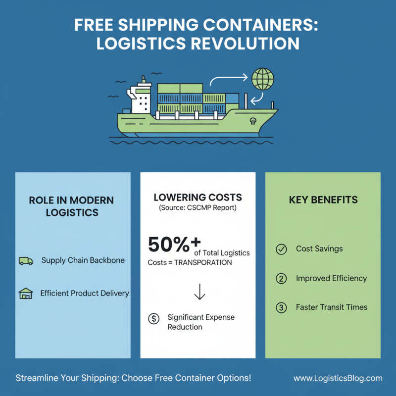10 Best Free Shipping Containers for Your Shipping Needs?
