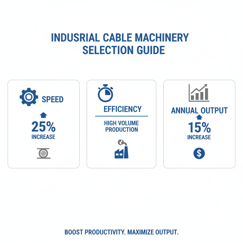 Best Cable Machinery for Your Industrial Needs 2026