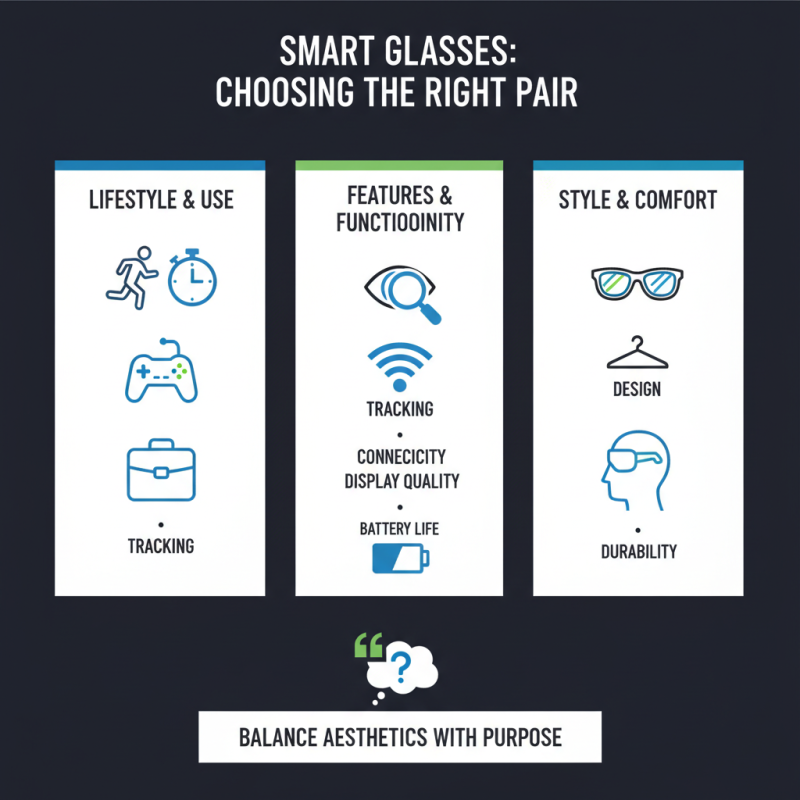 Smart Glasses Tips for Choosing the Right Pair for You?